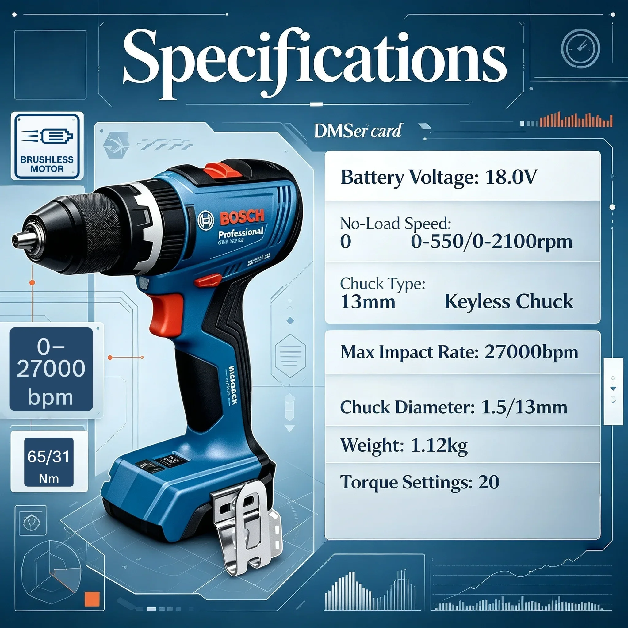 BOSCH GSB 18V-65 Borstelloze A - Brushless Cordless Electric Drill 18V recensie en prijs