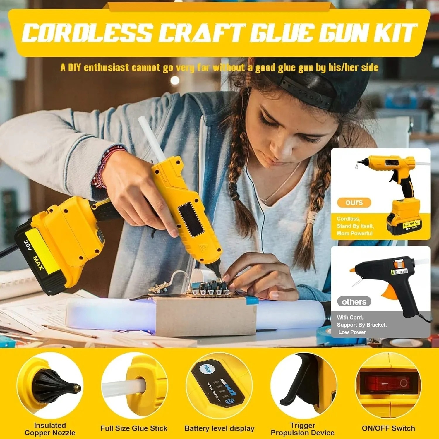 VESMATITY Elektrisch Lijmpisto - Hot Melt Glue Gun Cordless recensie en prijs